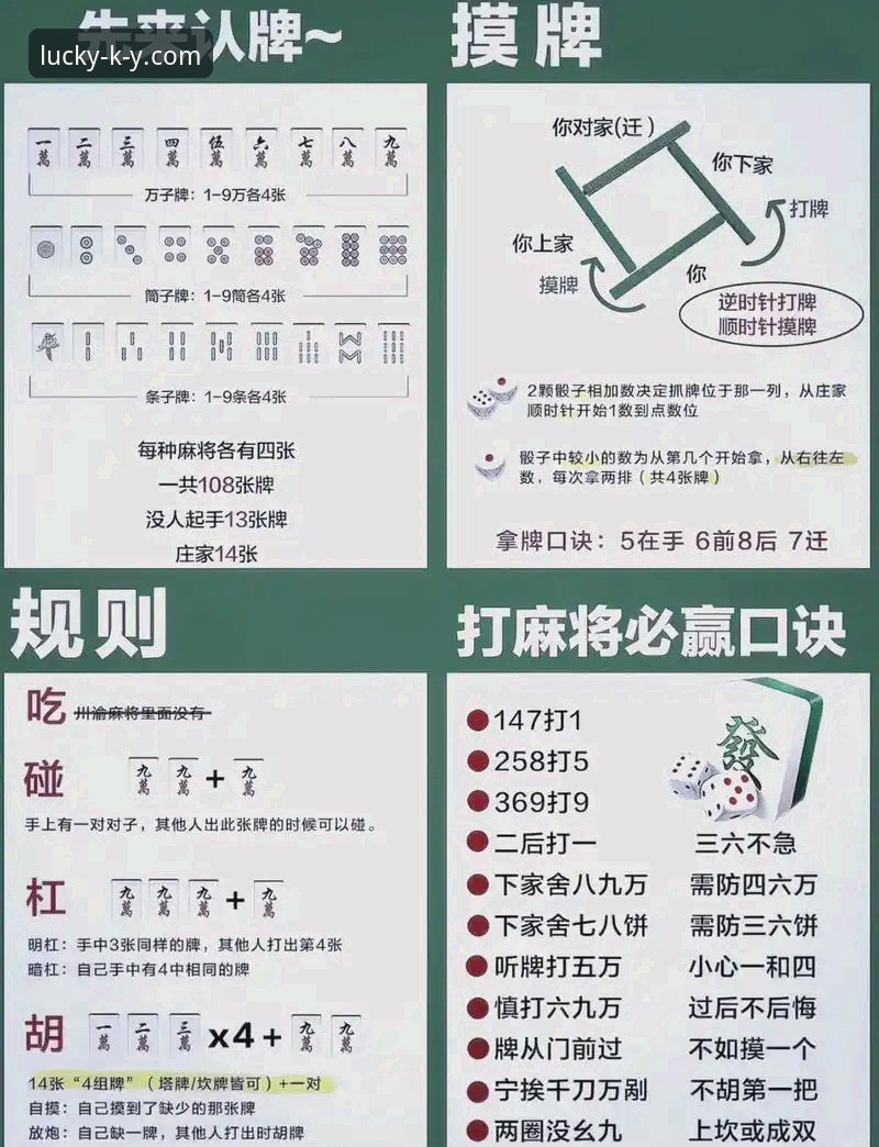 开元棋牌新手教程教程 新手必看!开元棋牌平台ky的7个入门技巧与避坑指南