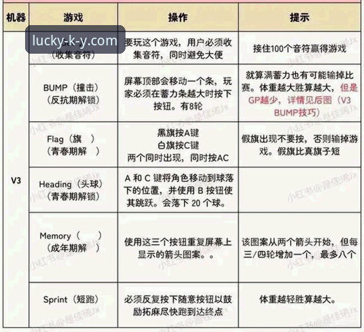 开元棋牌平台ky 2025新版攻略揭秘：从入门到精通的最新动态